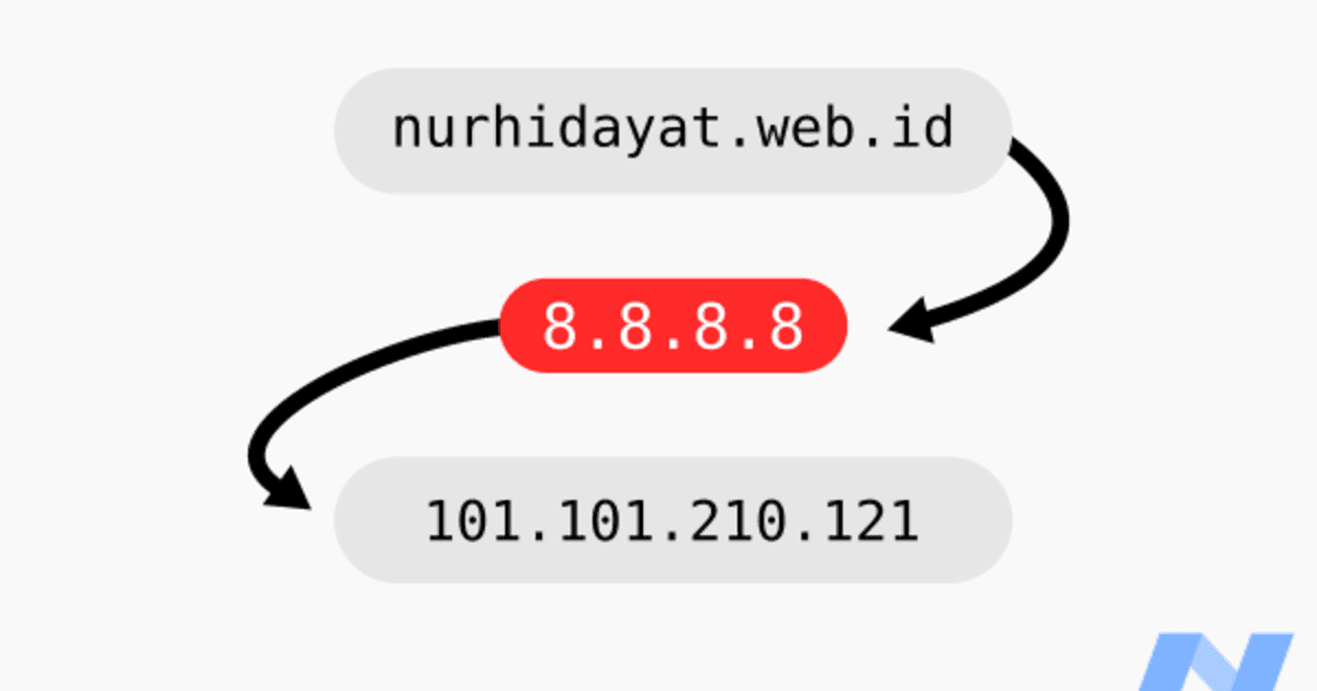 Cara Mengganti DNS Server di Linux